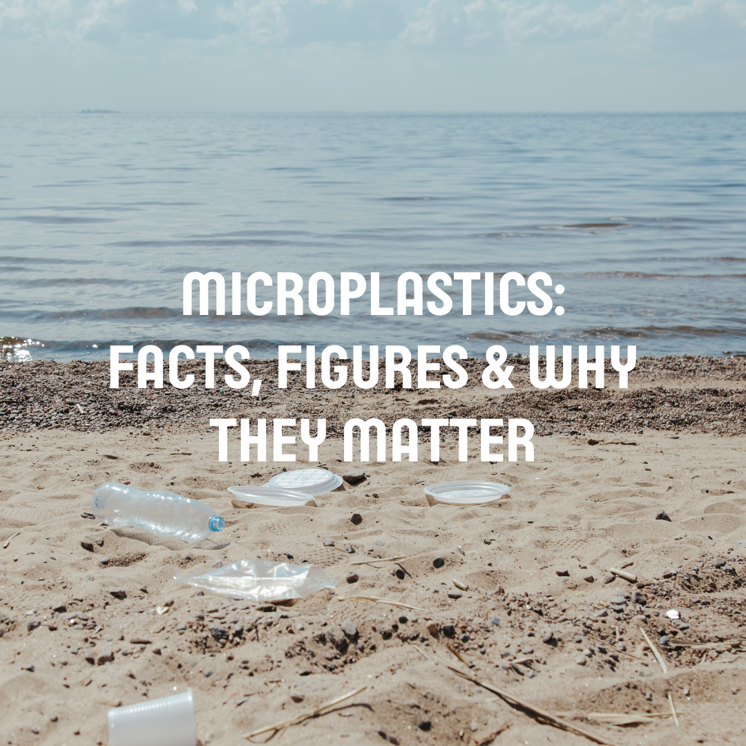 image saying microplastic facts, figures and why they matter